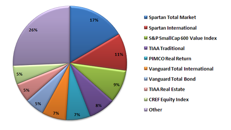 allocation2.png